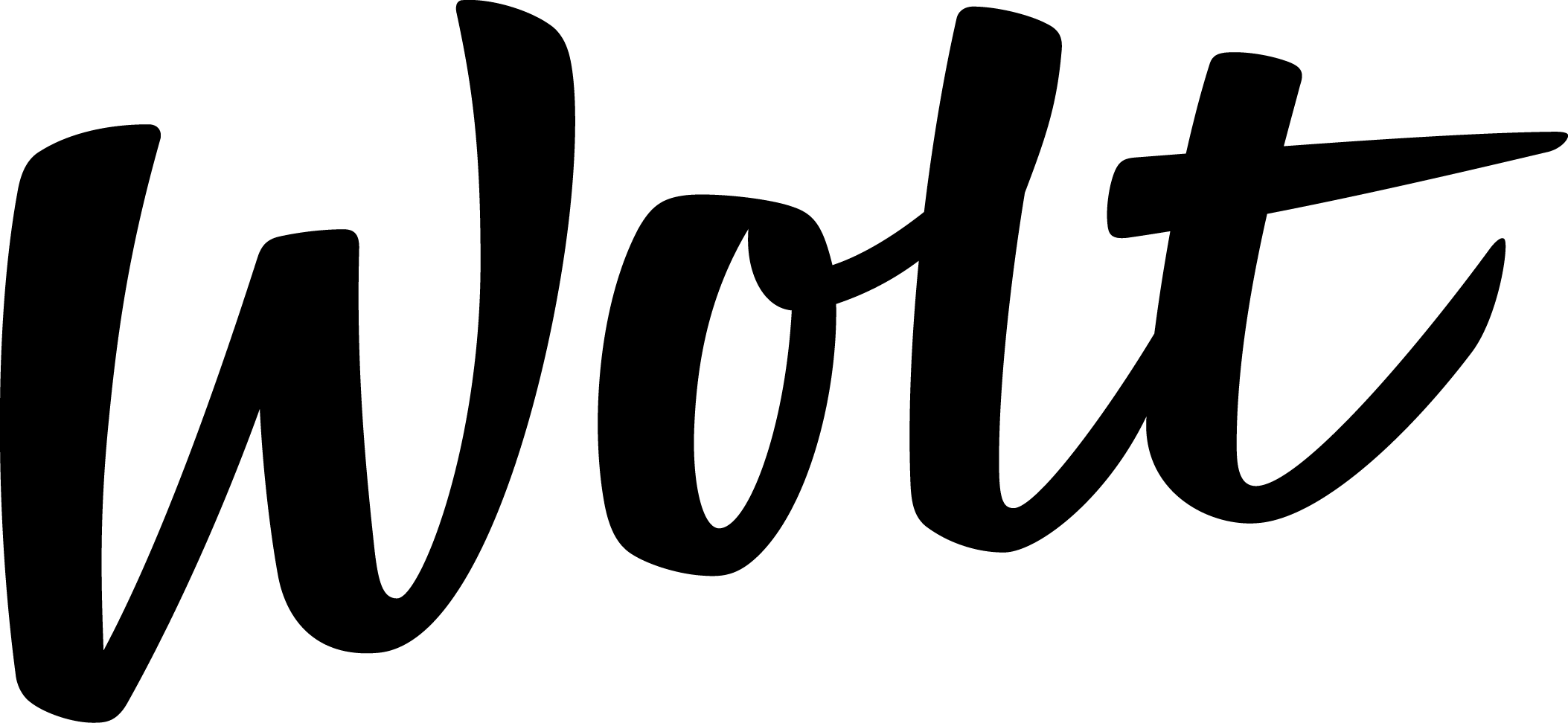 Wolt Logo Wolt Logo - Kunde von SoftAid